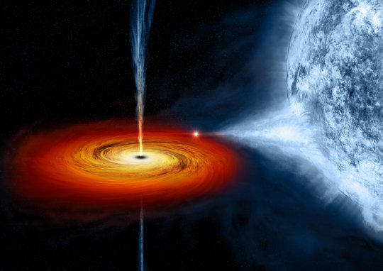 შავი ხვრელების ისტორია