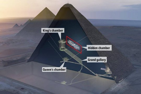 საიდუმლო ოთახი გიზას პირამიდაში აღმოჩენილია