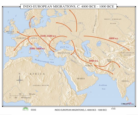 ინდო-ევროპული მიგრაციები რუსეთის ტერიტორიიდან