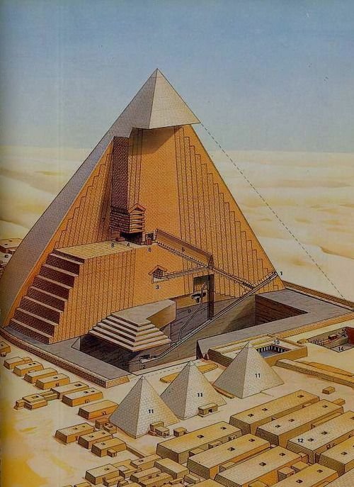 ვინ და როდის ააგო გიზას პირამიდები?