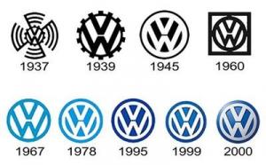 Volkswagen ლოგოტიპს ცვლის. ის ისეთივე იქნება, როგორც თავდაპირველად