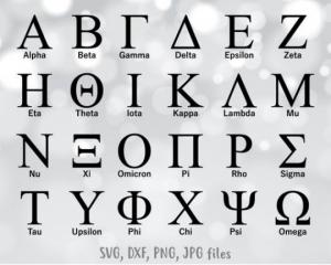 დამწერლობის ტიპოლოგია, ბერძნული ანბანი და ანბანურ     დამწერლობათა  წარმოშობა ქრისტიანულ აღმოსავლეთში