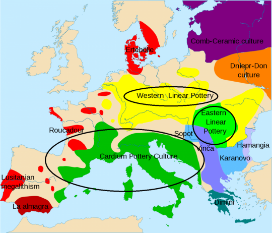 ადრეული ევროპელი ფერმერები