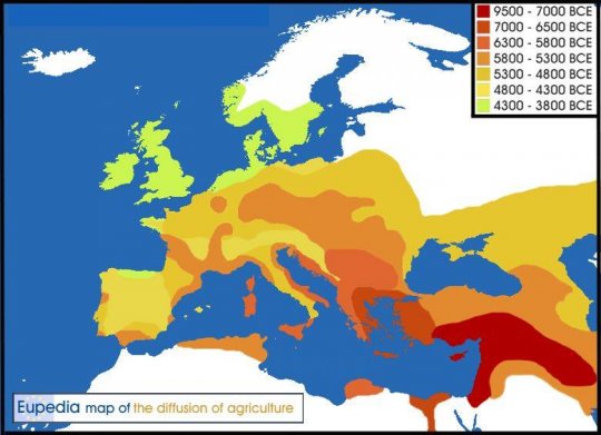 ანატოლიელი მონადირე-შემგროვებლები,  ადრეული ანატოლიელი და ევროპელი ფერმერები