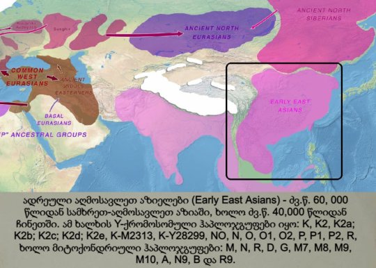 ადრეული აღმოსავლეთ აზიელები