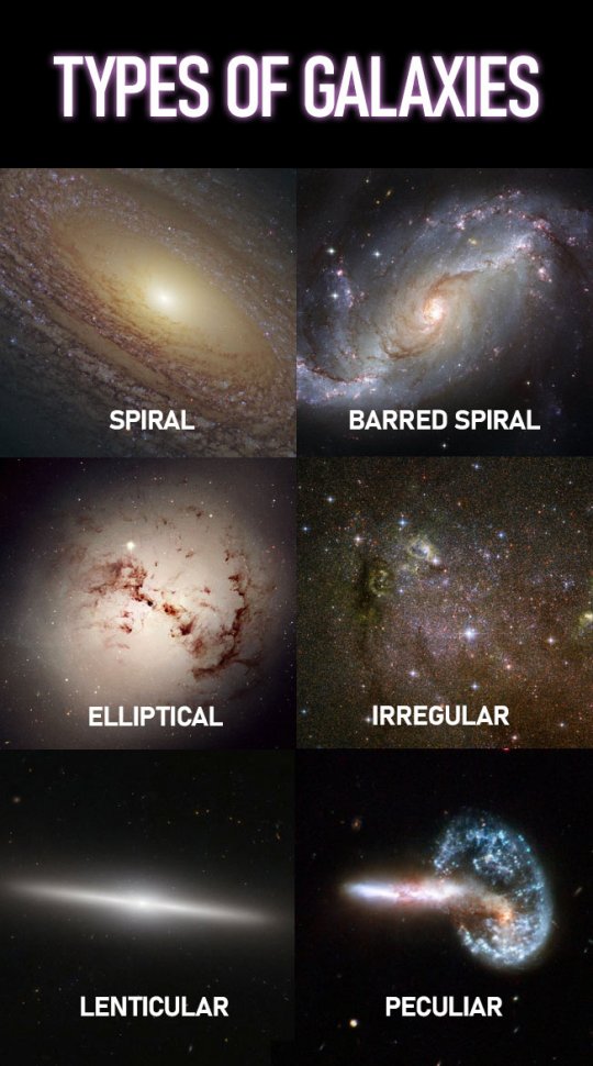 რამდენი გალაქტიკაა დაკვირვებად სამყაროში?