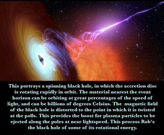 ზოგიერთი შავი ხვრელი მილიარდობით გრადუსის სიმხუურვალის პლაზმის ნაკადებს კოსმოსში ტყორცნის
