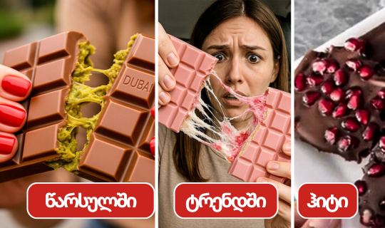 6 ვირუსული ტკბილეული, რომლებმაც ინტერნეტი დაიპყრეს