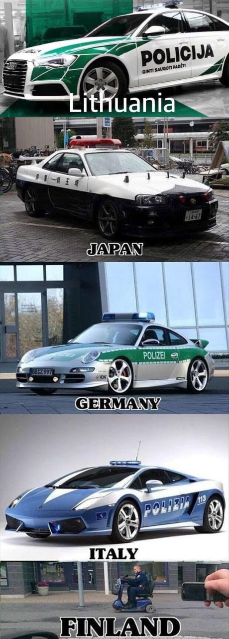პოლიციის მანქანები სხვადასხვა ქეყნებში