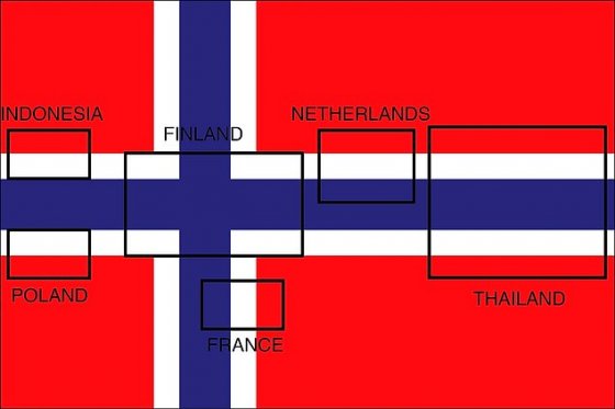 ნორვეგიის დროშაზე, 6 ქვეყნის დროშაა გამოსახული!