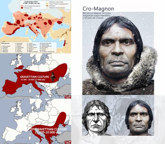 კრომანიონები - ძვ.წ. 46,000 - 8000 წწ.