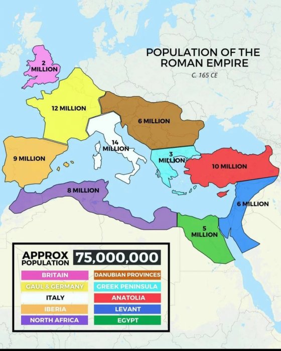 რომის იმპერიის მოსახლეობა 165 წელს - 75 მილიონი ადამიანი