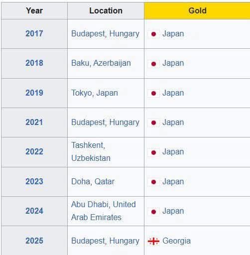 სიამაყე