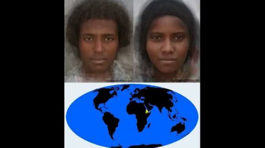 Phenotypes of the Great Negroid Race and their Historical Territories